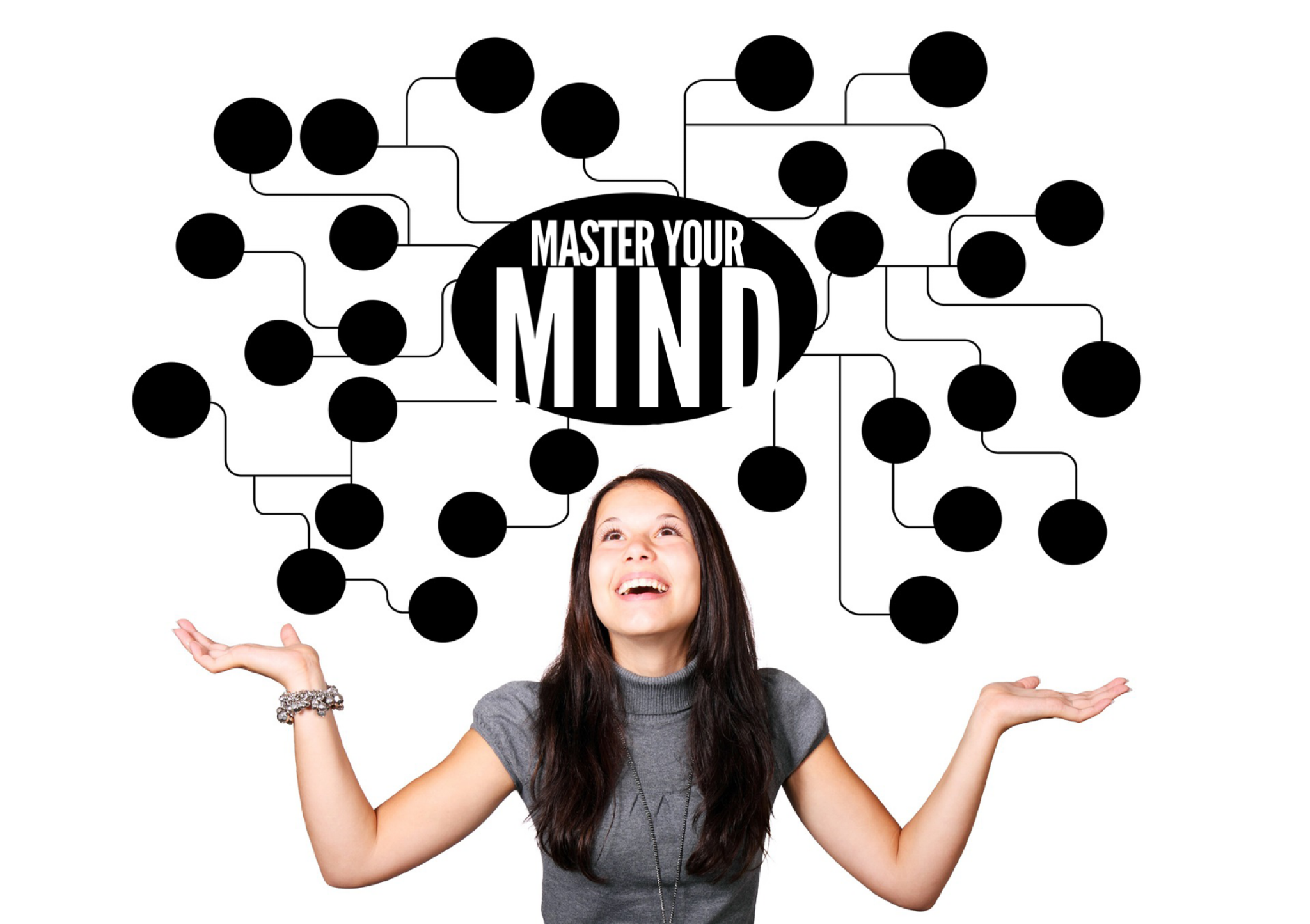 How To Master Your Mind