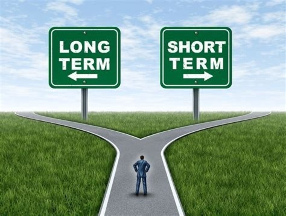 What are Short and Long term Financial Strategies?
